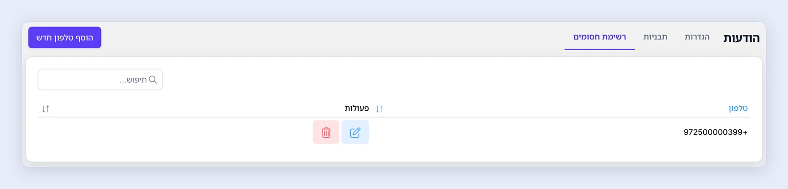 צילום מסך: רשימת חסומים