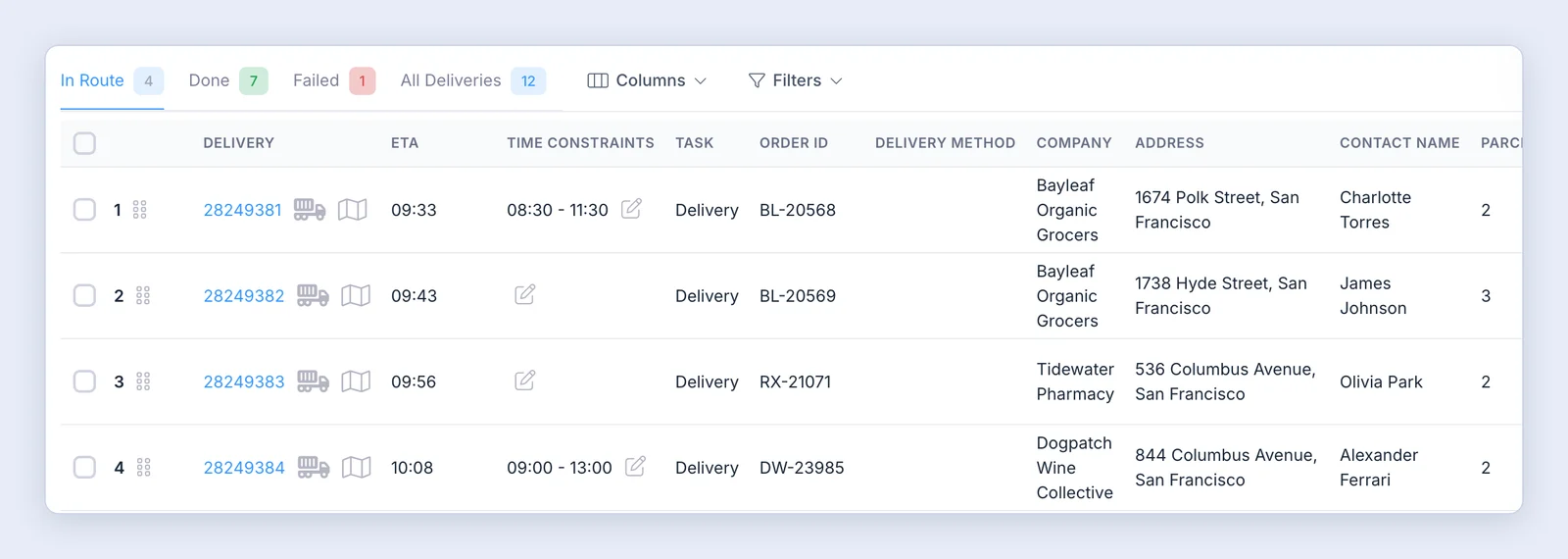 Screenshot: Deliveries Table