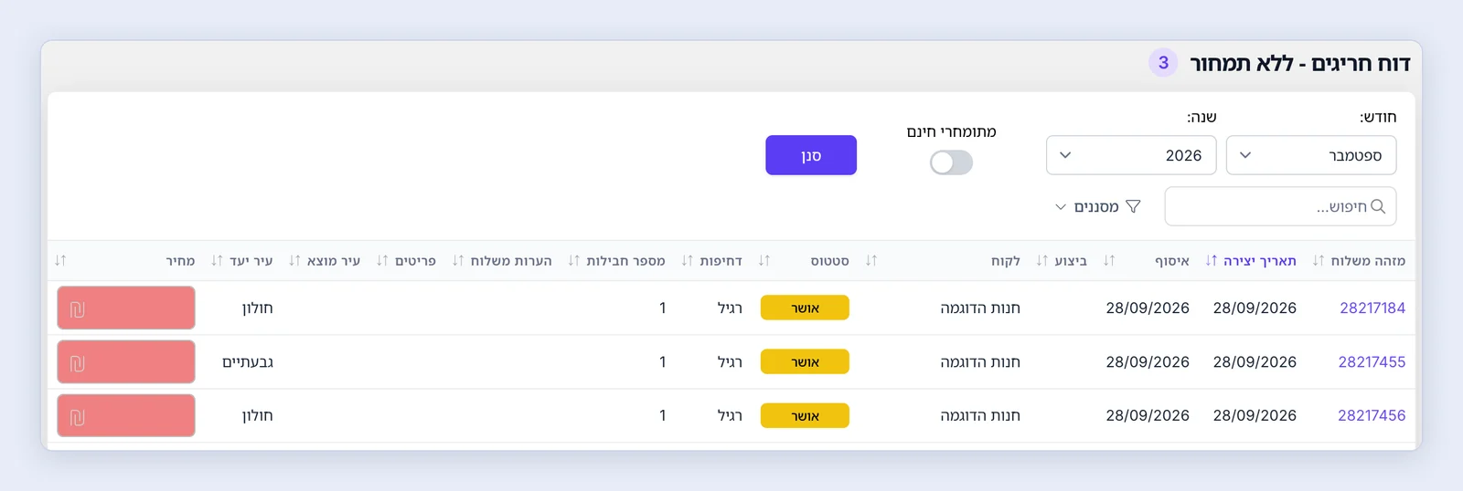 צילום מסך: מסך חריגים