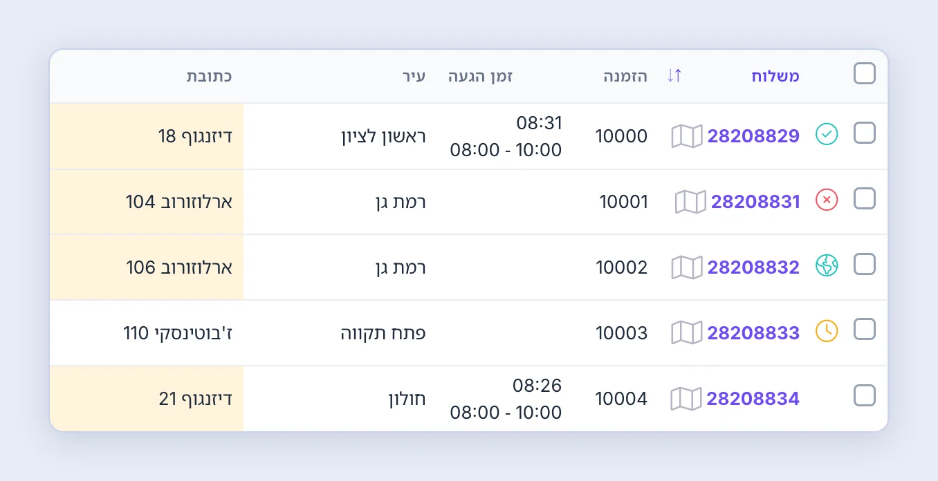 צילום מסך: סטטוסי אימות ליד מזהי המשלוחים בטבלה