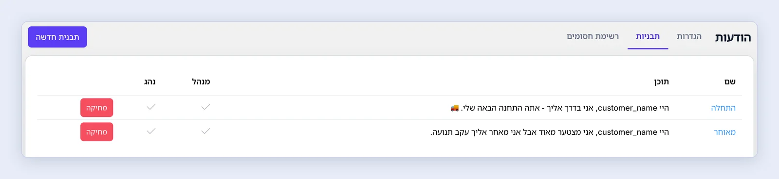 צילום מסך: תבניות