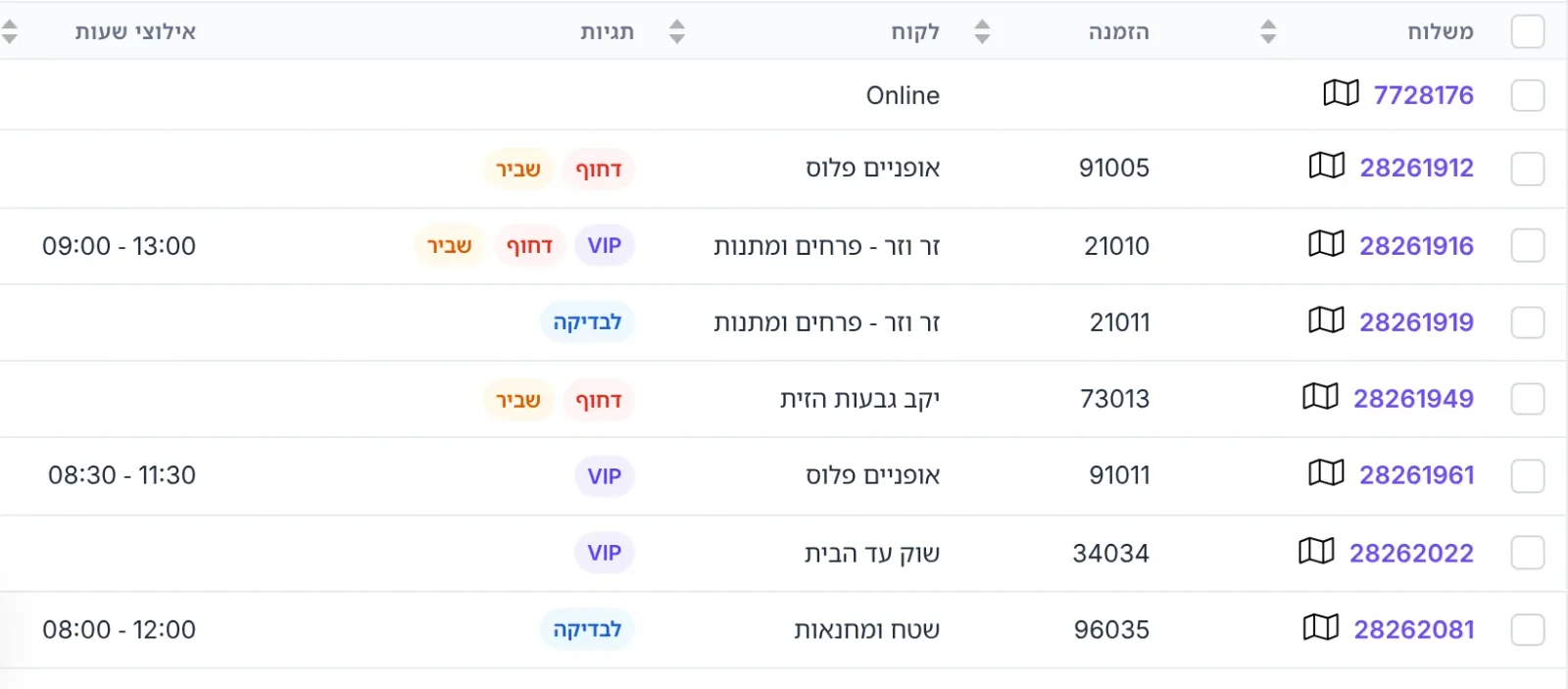 צילום מסך: עמודת התגיות ברשימת המשלוחים