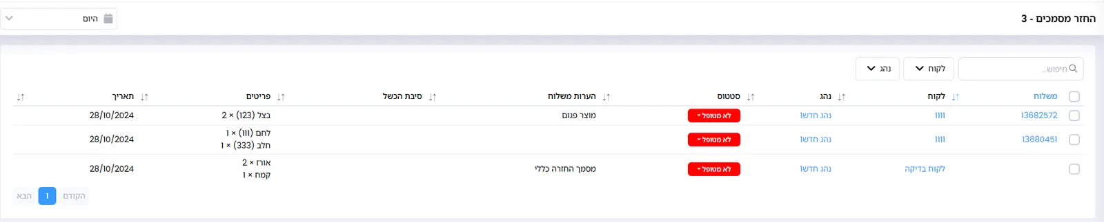 צילום מסך: דוח החזרות סחורה