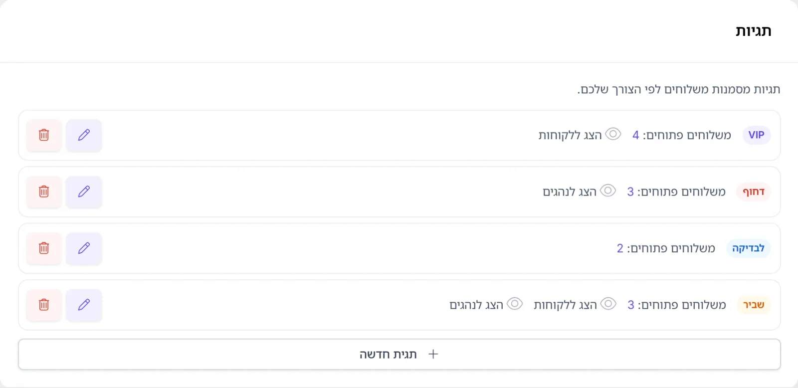 צילום מסך: כרטיס התגיות בהגדרות, עם מספר המשלוחים הפתוחים לכל תגית