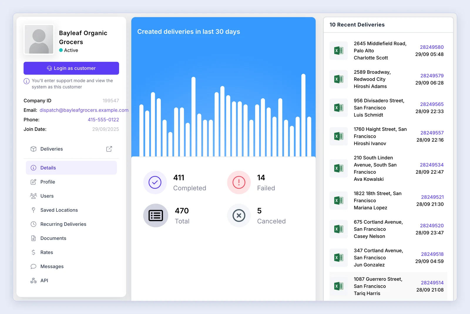 Screenshot: Company Profile